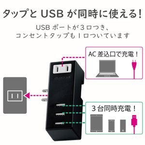 エレコム モバイルUSBタップ(横向き) ブラック MOT-U04-2132BK-イメージ3