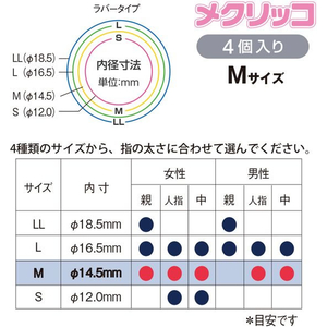 プラス メクリッコ M 4個入 F802737-44751-イメージ5