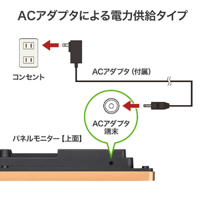 サンワサプライ CO2二酸化炭素パネルモニター CHE-C2-イメージ15