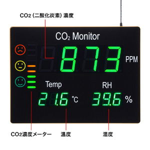 サンワサプライ CO2二酸化炭素パネルモニター CHE-C2-イメージ2