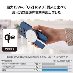 エレコム マグネットQi2規格対応ワイヤレス充電器(メッシュ・15W・卓上) ホワイト W-MA05SV-イメージ4