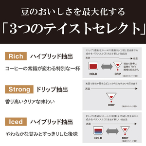 タイガー コーヒーメーカー オニキスブラック ADF-A060KO-イメージ2