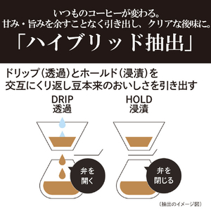 タイガー コーヒーメーカー オニキスブラック ADF-A060KO-イメージ6