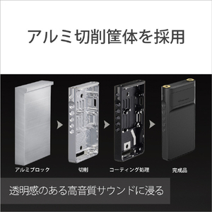 SONY デジタルオーディオプレーヤー(128GB) Walkman NW-WM1AM2-イメージ6