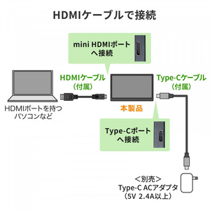 サンワサプライ 13．3型モバイルディスプレイ DP-05-イメージ16