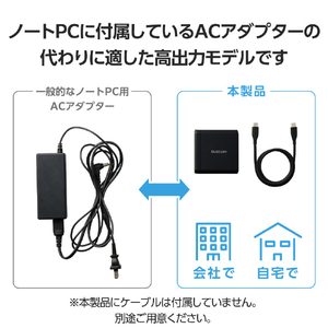 エレコム USB Power Delivery EPR規格140W対応AC充電器(C×2+A×1) ブラック ACDC-PD96140BK-イメージ6