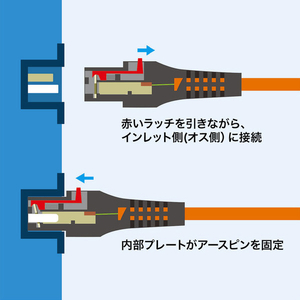 サンワサプライ 抜け防止ロック電源コード 1m レッド APW12-515C13LK01R-イメージ2