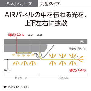 パナソニック ～10畳用 LEDシーリングライト HH-CF1092A-イメージ11