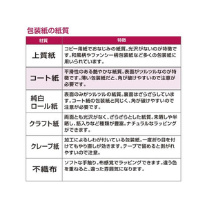 タカ印 包装紙10枚ロール 森のくまサンタ赤 半才判 FC977NX-49-3676-イメージ6