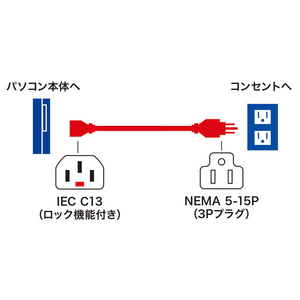 サンワサプライ 抜け防止ロック電源コード 2m レッド APW12-515C13LK02R-イメージ3