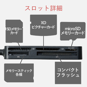 エレコム メモリリーダライタUSB3．0/SD・microSD・MS・XD・CF対応 MR3-A006BK-イメージ7