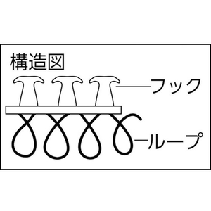 トラスコ中山 マジックバンド[[R下]]結束テープ両面幅40mm長さ30mオレンジ FC606HJ-3619907-イメージ2