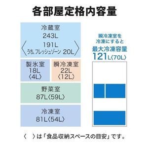 三菱 【右開き】451L 5ドア冷蔵庫 MBシリーズ クリスタルピュアホワイト MR-MB45J-W-イメージ18