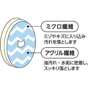 猫壱 ネコイチ/ヌルヌル汚れも洗剤なしでキレイに落とす食器用 スポンジ FC75404-DC-0771-イメージ3