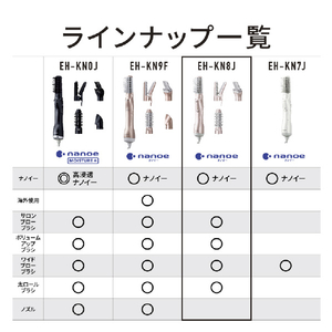 パナソニック くるくるドライヤー ナノケア ピンクゴールド EH-KN8J-PN-イメージ13