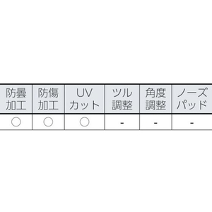 uvex 一眼型保護メガネ スーパーフィット FC055AA-8190792-イメージ2