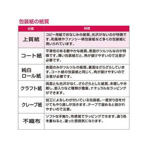 タカ印 包装紙 リボンブーケ紺 全判 50枚 FC992NX-49-4079-イメージ6