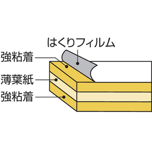 コクヨ 両面テープ〈ラクハリ〉強力貼る 詰替え 10mm幅 F893126-T-R1010-イメージ3