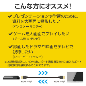 エレコム ハイスピードHDMI(R)ケーブル(1m) ブラック CAC-HD14E10BK3-イメージ6