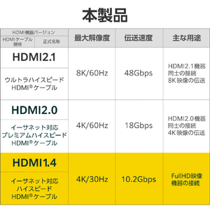 エレコム ハイスピードHDMI(R)ケーブル(1m) ブラック CAC-HD14E10BK3-イメージ7