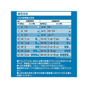 マースジャパン アイムス 成犬用 体重管理用 チキン 小粒 5kg F174048-イメージ3