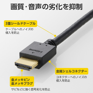 エレコム ハイスピードHDMI(R)ケーブル(2m) ブラック CAC-HD14E20BK3-イメージ5