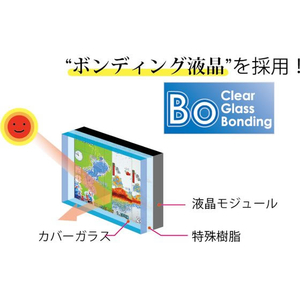 本多電子 5型ワイド液晶ポータブル魚探 ワカサギパック FC603SV-PS610C2WP-イメージ3