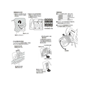 キャプテンスタッグ 雷神 アルミパワーチップ型LEDヘッドライト 5W-350 FCL8305-UK-4029-イメージ4