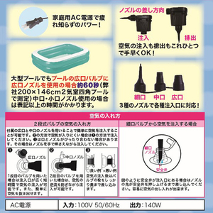 東京ローソク AC型スピードポンプ PACｶﾞﾀｽﾋﾟ-ﾄﾞﾎﾟﾝﾌﾟ-イメージ3