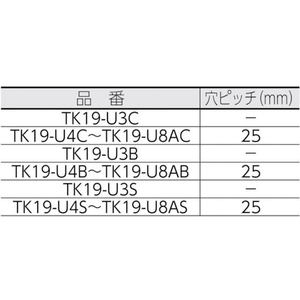 トラスコ中山 TRUSCO ジョイント金具19型U ステンレス 寸法102×27 穴数 FC964KU-2831996-イメージ2