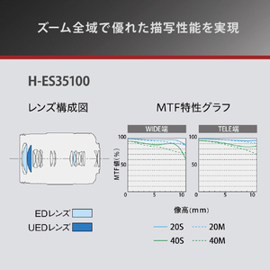 パナソニック 大口径望遠ズームレンズ LEICA DG VARIO-ELMARIT 35-100mm / F2.8 / POWER O.I.S. H-ES35100-イメージ4