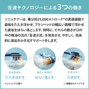 ソニッケア 電動歯ブラシ ダイヤモンドクリーン9000 ブラック HX9911/99-イメージ10