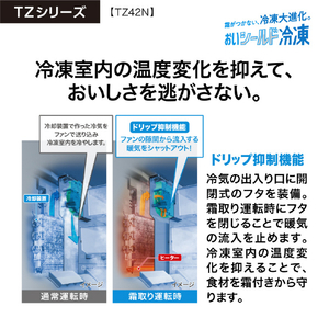 AQUA 420L 4ドア冷蔵庫 TZシリーズ サテンシルバー AQR-TZ42N(S)-イメージ10