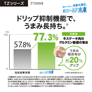 AQUA 420L 4ドア冷蔵庫 TZシリーズ サテンシルバー AQR-TZ42N(S)-イメージ12