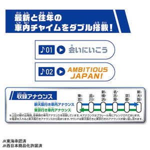 タカラトミー プラレール 新幹線開業60周年記念 新幹線 N700S Wチャイム仕様 60ﾈﾝｷﾈﾝｼﾝｶﾝｾﾝN700SWﾁﾔｲﾑ-イメージ6