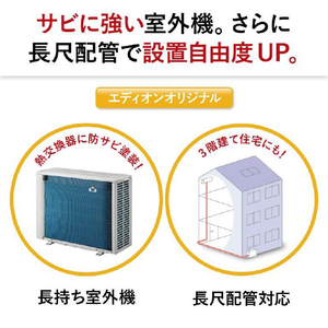 三菱 「工事代金別」 8畳向け 自動お掃除付き 冷暖房エアコン e angle select 霧ヶ峰 Rシリーズ MSZ-EX2524E4-Wｾｯﾄ-イメージ20