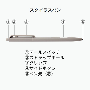 富士通 QUADERNO A5 (Gen． 3C) 電子ペーパー FMVDP53CA5-イメージ16