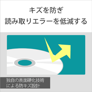 SONY 録画用100GB 3層 2倍速 BD-RE XL書換え型 ブルーレイディスク 5枚入り 5BNE3VEPS2-イメージ11