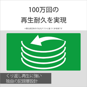 SONY 録画用100GB 3層 2倍速 BD-RE XL書換え型 ブルーレイディスク 5枚入り 5BNE3VEPS2-イメージ14