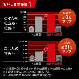 ティファール IH炊飯ジャー(5．5合炊き) ザ・ライス メタリック RK880CJP-イメージ6